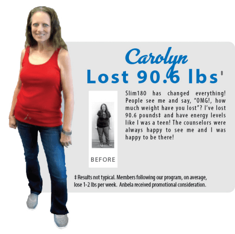 Carolyn Lost 90lbs