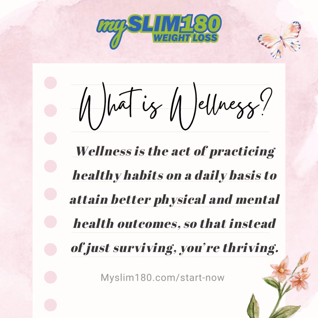 Wellness Coaching